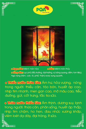 mối quan hệ thủy hỏa