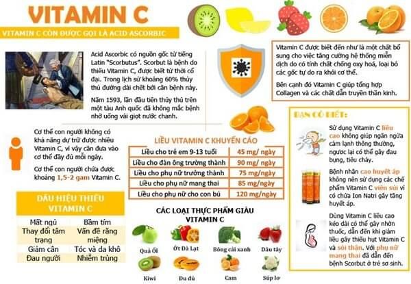 Vitamin C giúp tăng cường các thành mạch máu 