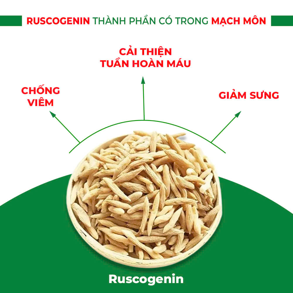 mạnh môn