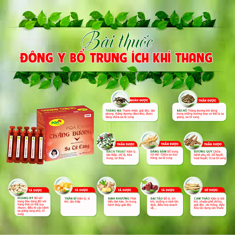 Thành phần PQA ích khí thăng dương
