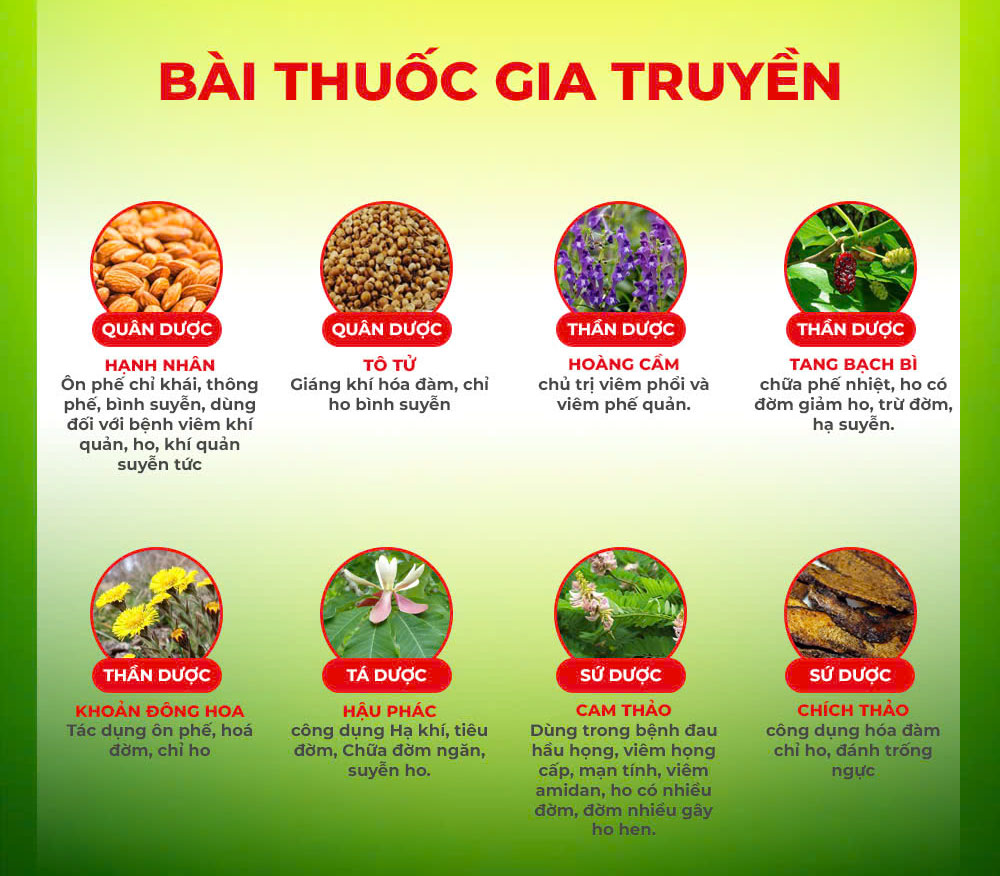 quân thần tá xứ