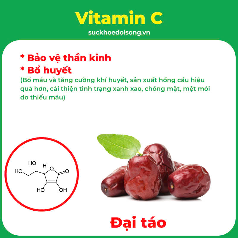 pqa an thần bổ tâm 7