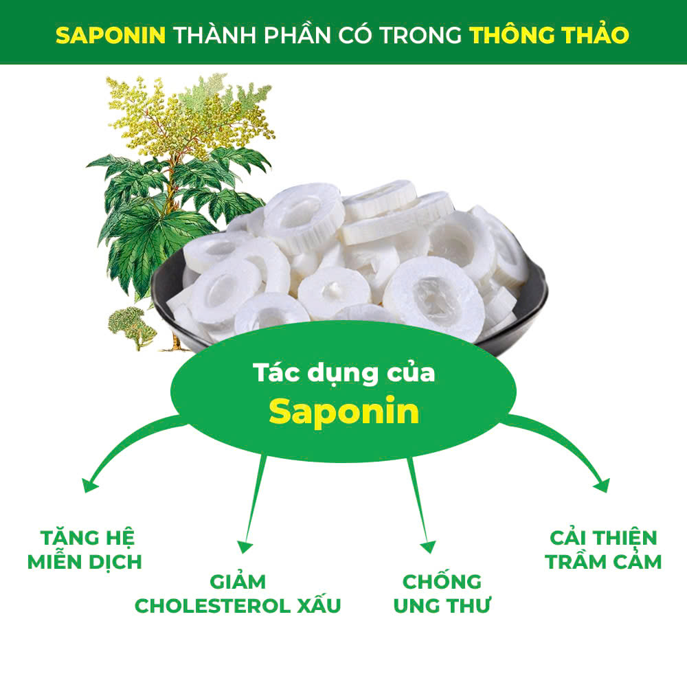 pqa cốm lợi sữa 2