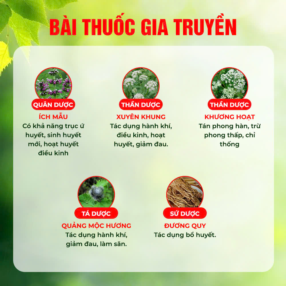 bài thuốc của pqa phúc thống