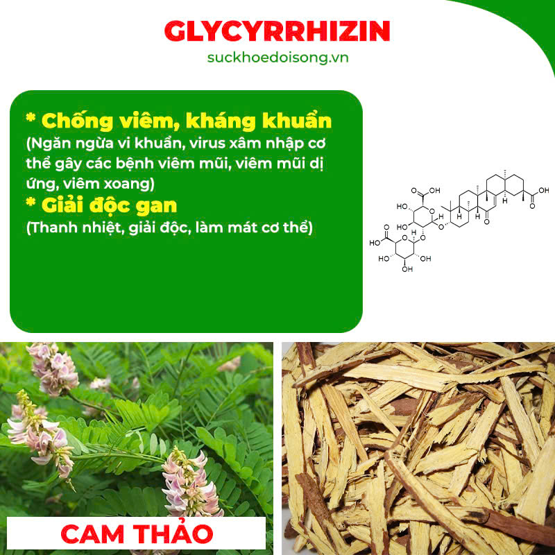 thành phần của pqa hoàng cầm