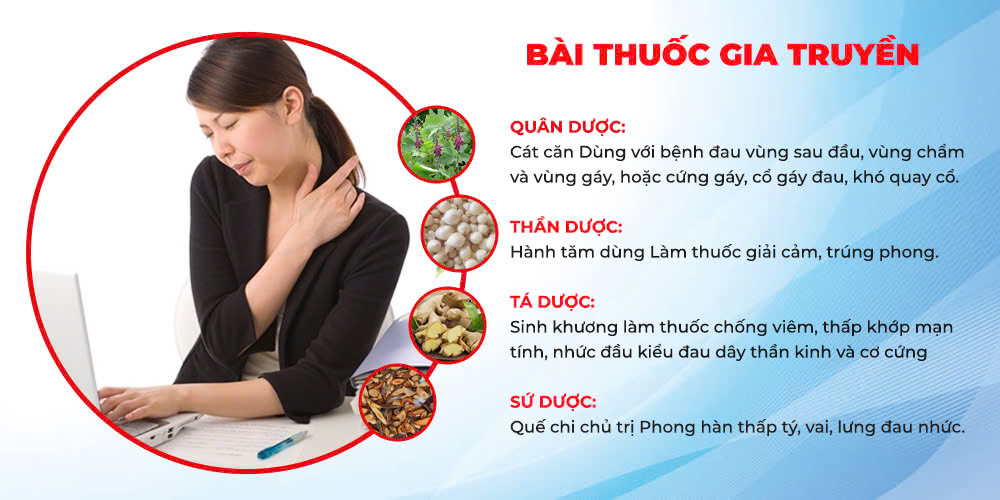 Bài thuốc của PQA Vai Gáy