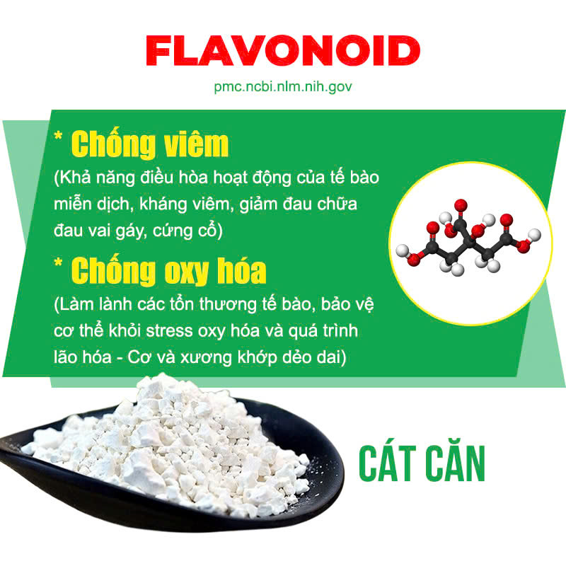 thành phần của pqa vai gáy