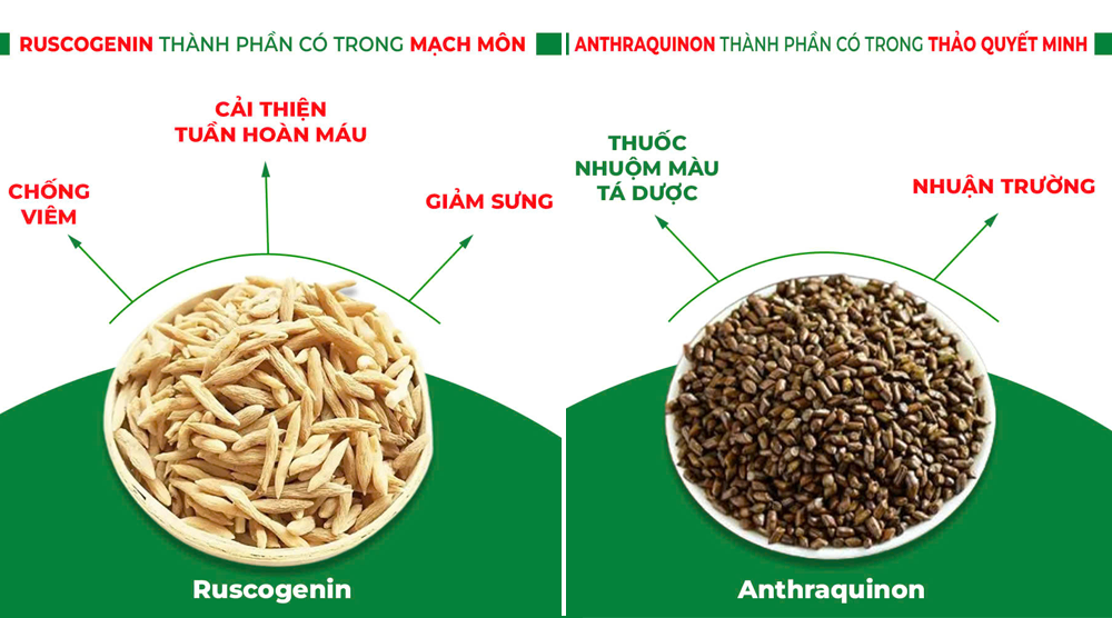 thành phần dược liệu của pqa nhuận tràng