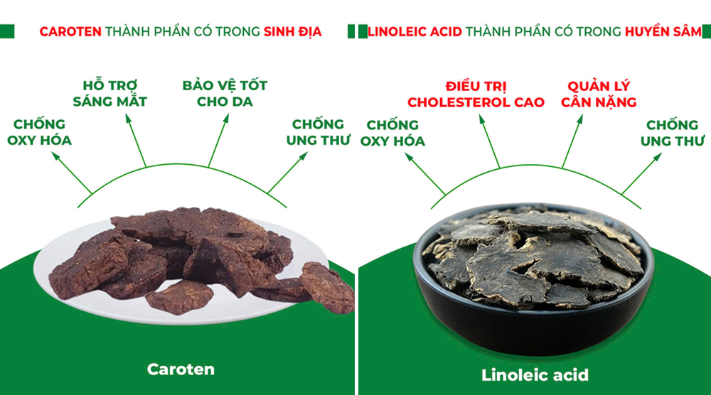 thành phần dược liệu của pqa nhuận tràng